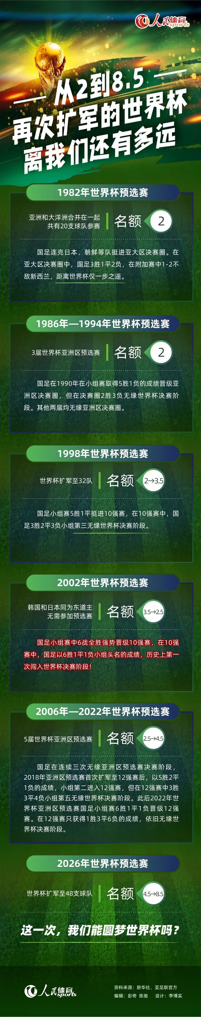 巴西对阵阿根廷的世界杯预选赛在马拉卡纳体育场进行，这场比赛中发生的事件是我们这项运动和我们的社会所不能容忍的。